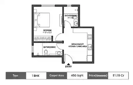 1 BHK