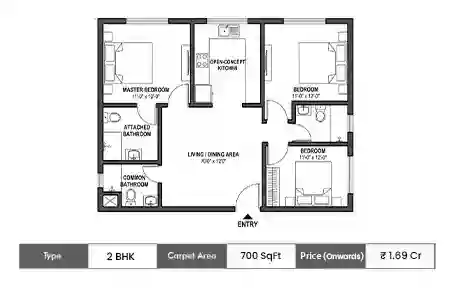 2 BHK